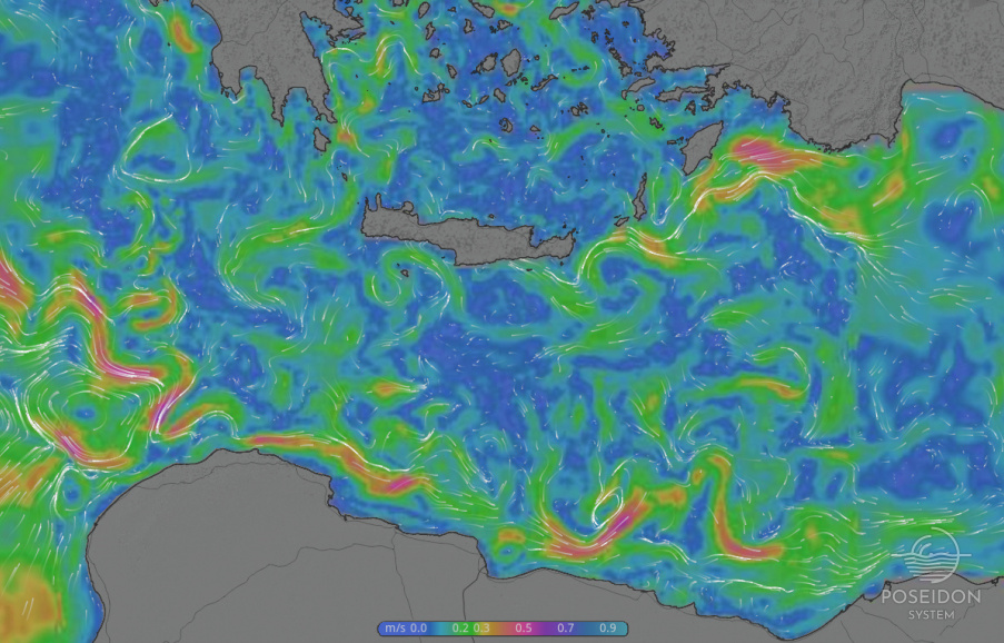 ocean circulation forecasting system