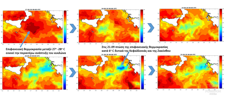 Κυκλώνας ΙΑΝΟΣ: Χάρτες κατανομής της επιφανειακής θερμοκρασίας της θάλασσας