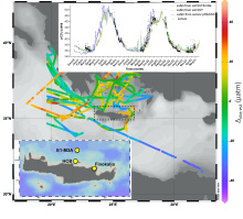Η πρώτη θαλάσσια χρονοσειρά καταγραφής CO2 στην Ανατολική Μεσόγειο
