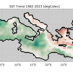 Linear trend of sea surface temperature in the Mediterranean Sea for the period 1982–2023 based on the Copernicus Marine product: Mediterranean Sea High Resolution L4 Sea Surface Temperature Reprocessed.